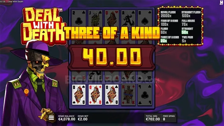 gamezone login Understanding Roulette Odds